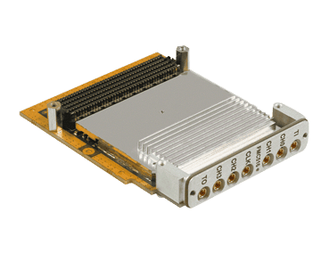 Quad Channel FPGA Mezzanine Card, FMC-516