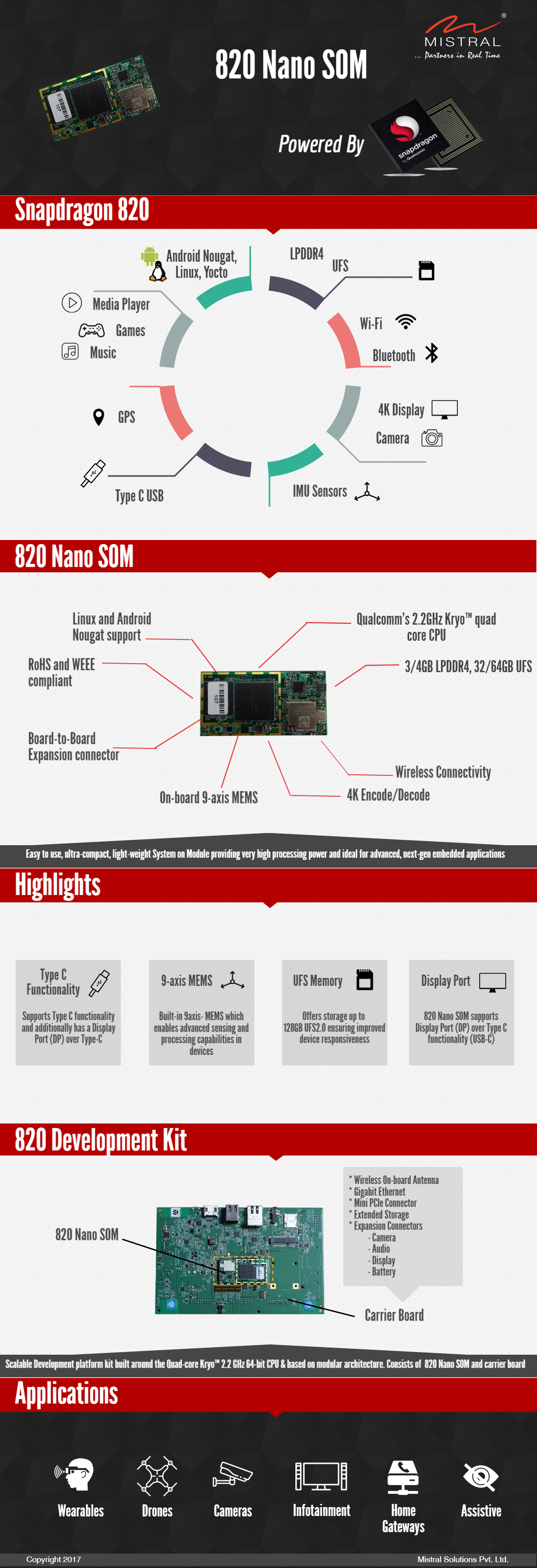 SnapDragon 820, 820 Nano SOM, SnapDragon 820 Development Kit