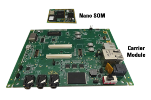 i.MX6 development platform, i.MX6 development board, I.MX6 system on module, i.MX6 Nano SoM, imx6 som