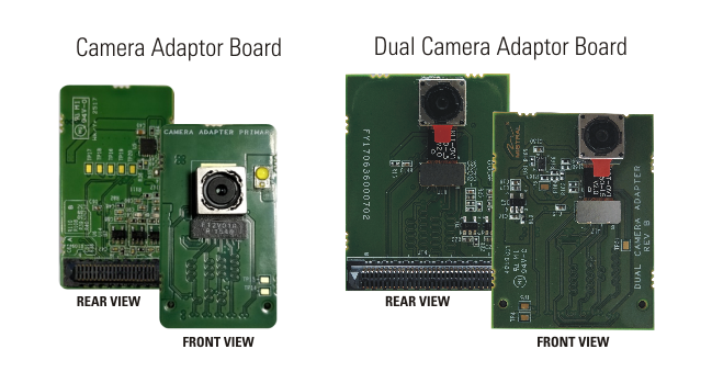 Snapdragon 820 Development Kit, Snapdragon SOM, SnapDragon 820