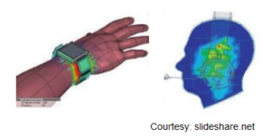 Wearable Antenna, wearable antenna design 