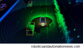 Autonomous Navigation System, Autonomous Navigation System design, unmanned Ground Vehicle, Autonomous Navigation Vehicle Design