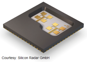 IoT Antenna, IoT Antenna Design 