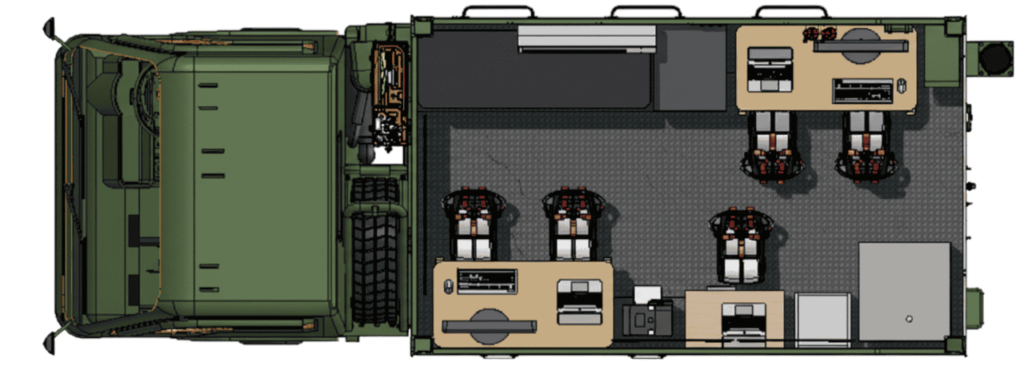 Special Ops Command Post (SOCP)